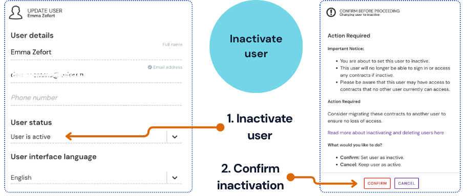 zefort - inactivate user