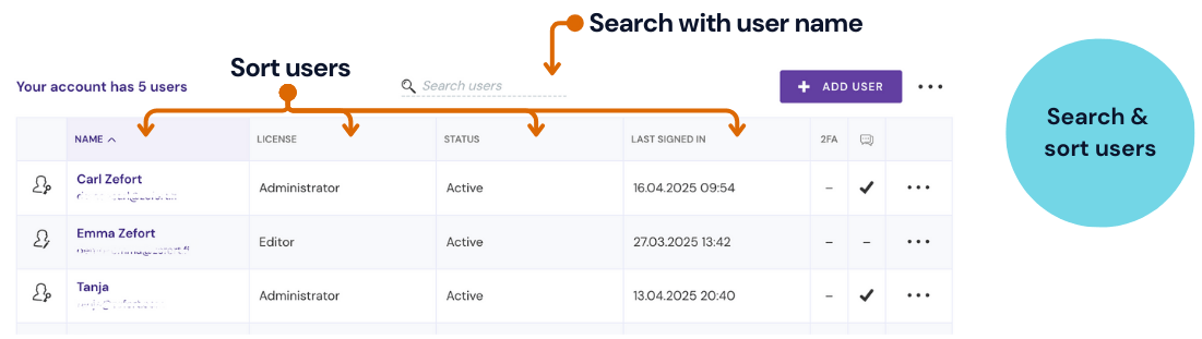 zefort - search users