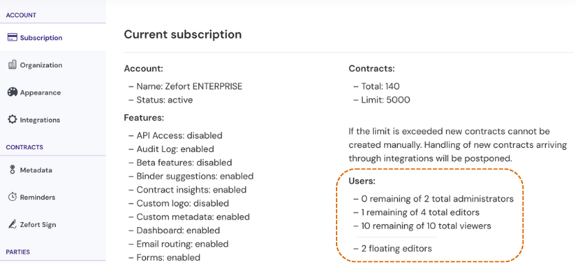 zefort - subscription details - users