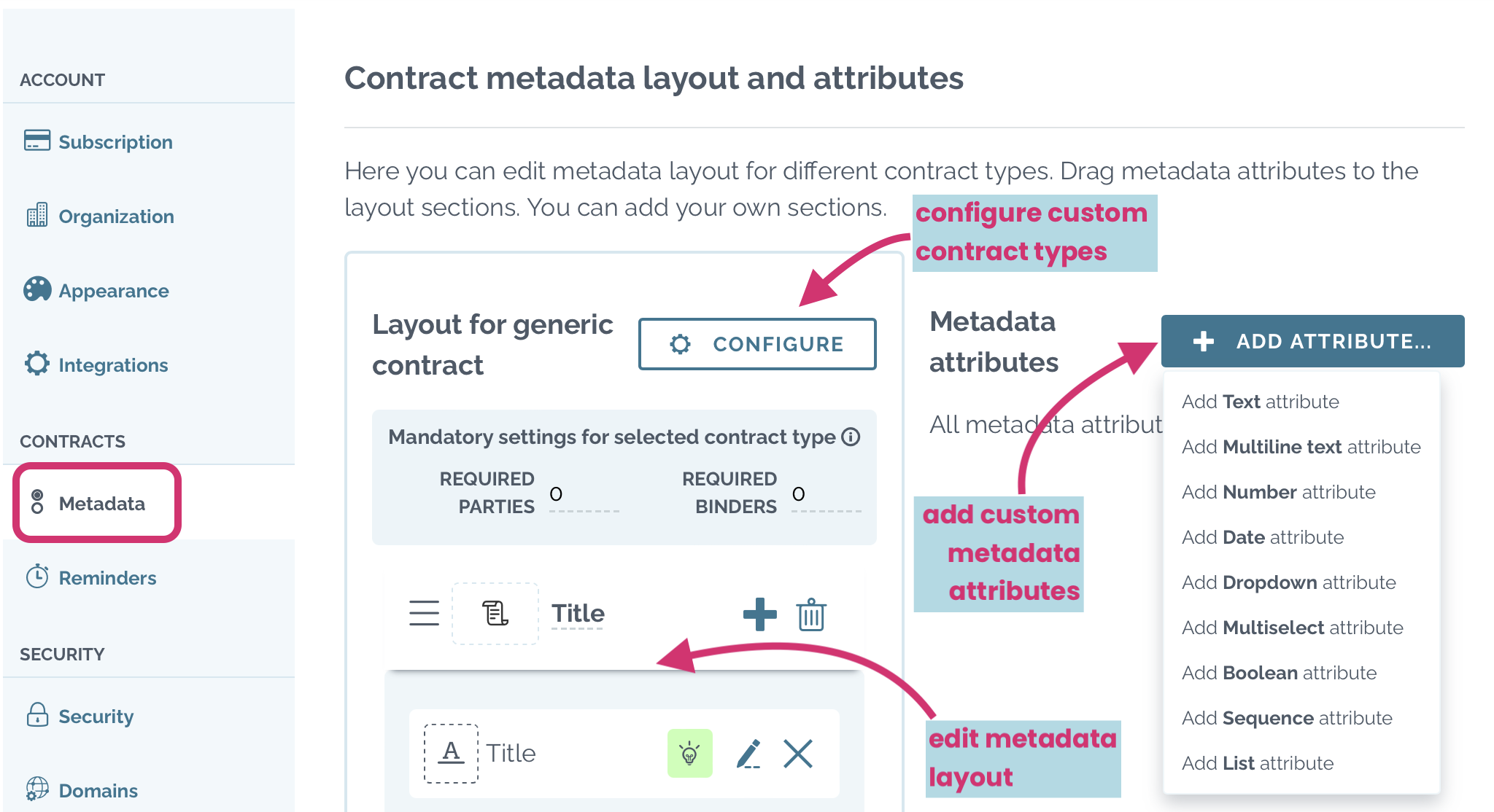 zefort contract metadata layout and attributes