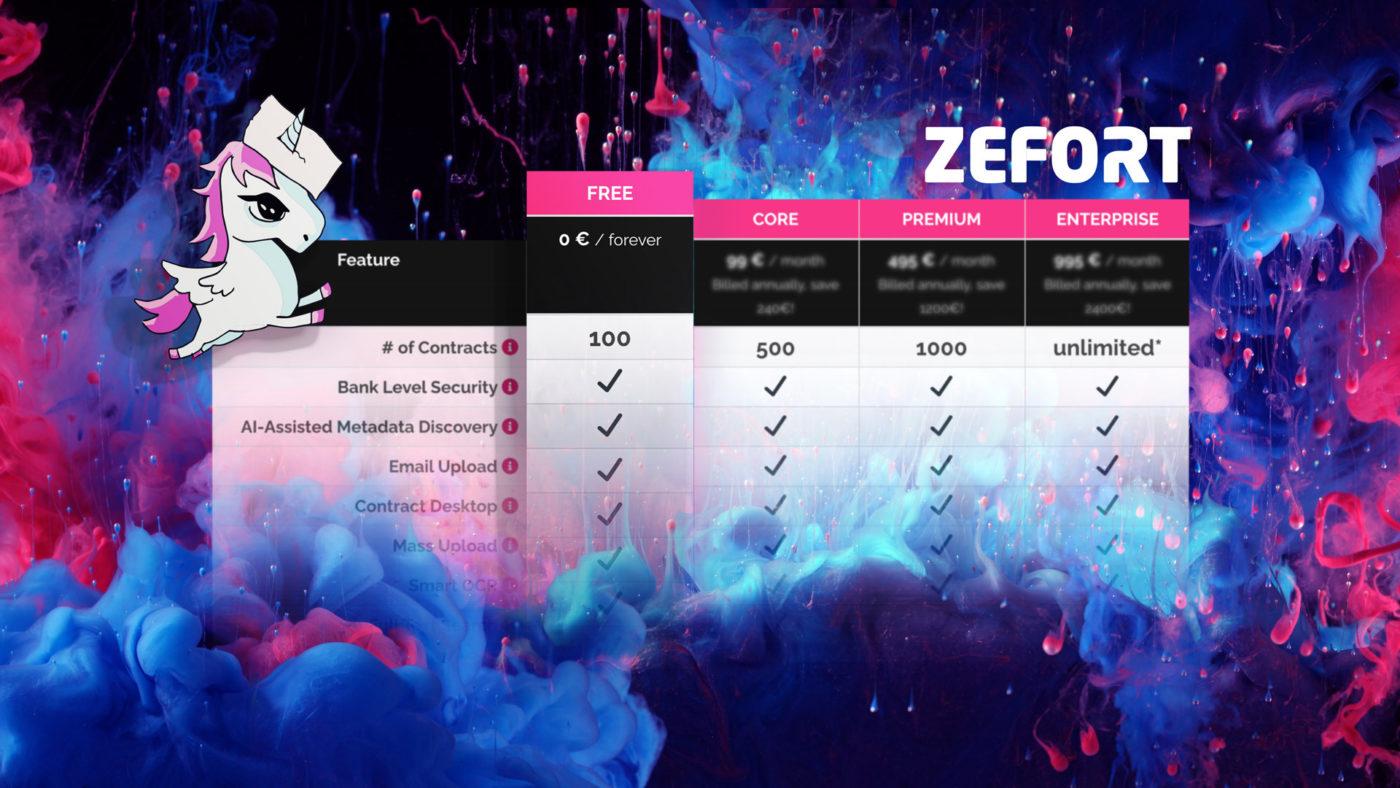 free-contract-archive-with-zefort