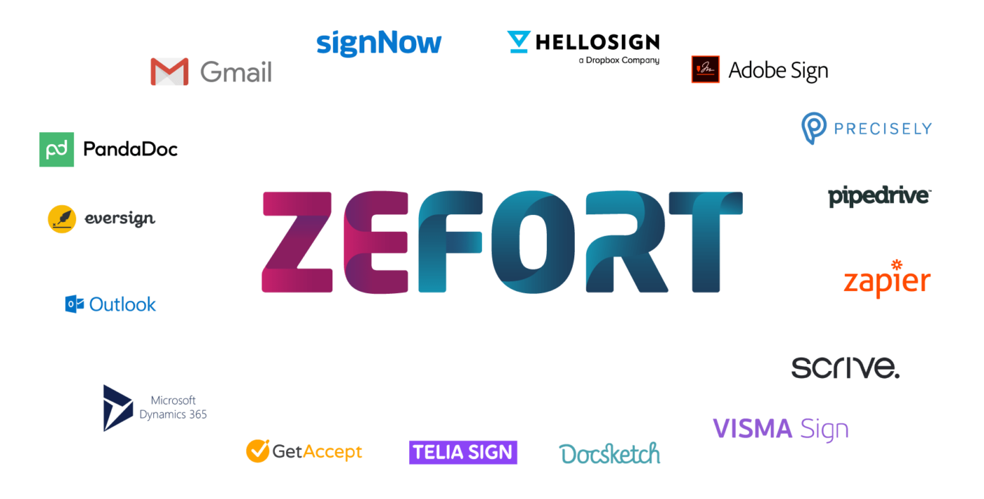 zefort-logo-wall Zefort compatibility