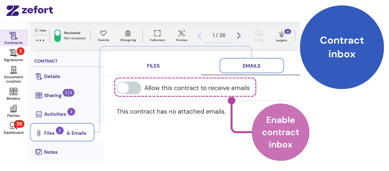 The toggle switch to enable a contract's email inbox, found in the Files & emails tab.
