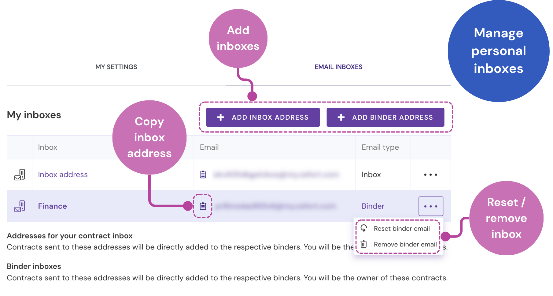 The Email inboxes page showing options to add or remove inboxes, and to copy or reset the inbox email addresses.