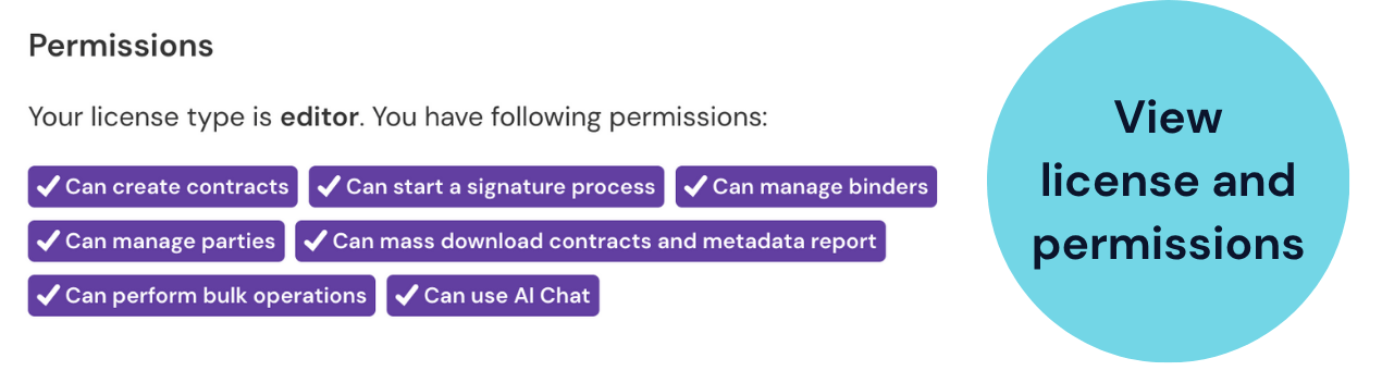 Screenshot showing an example of a user's license type and their list of permissions.