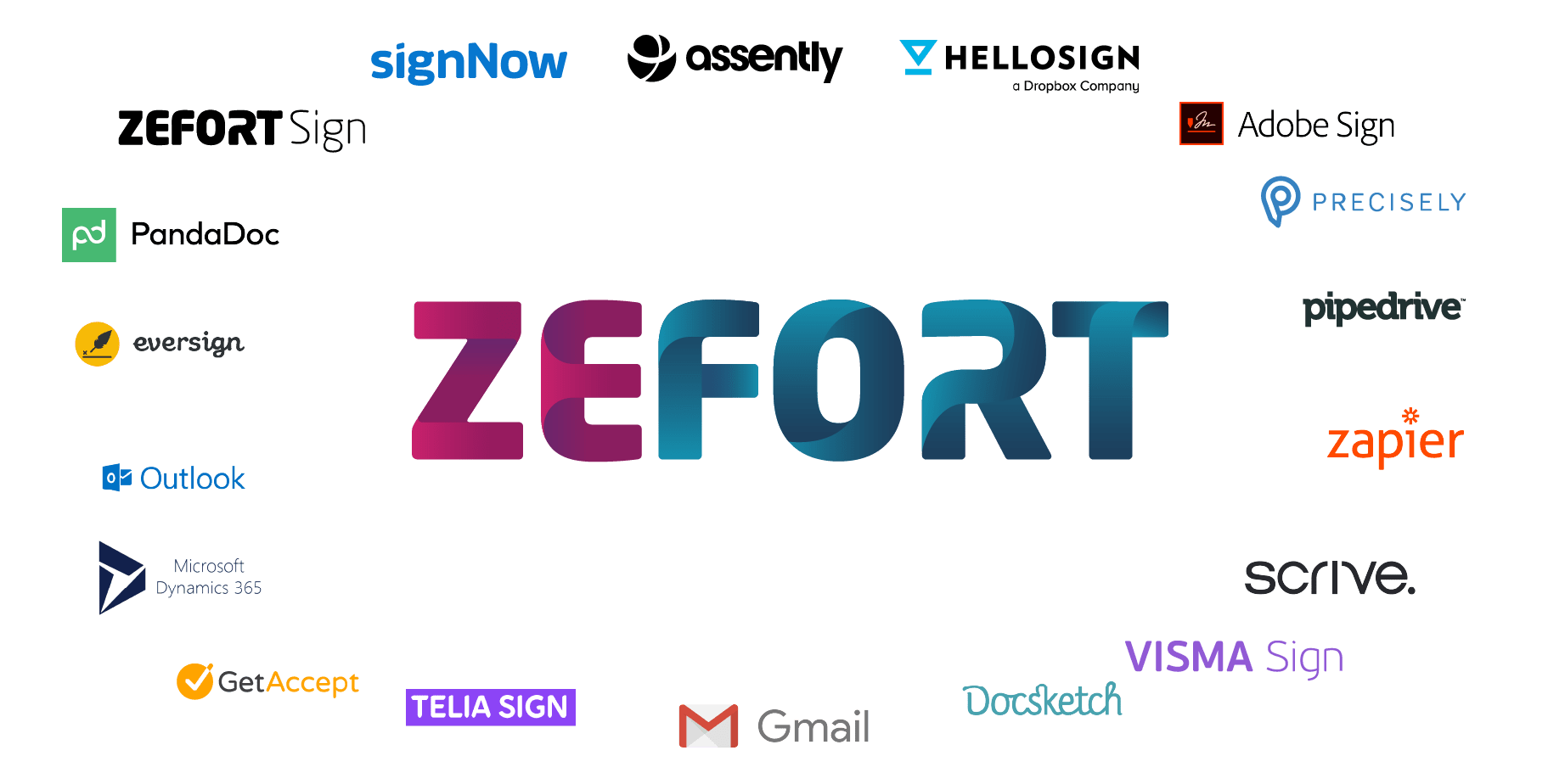 zefort-logo-wall-2022