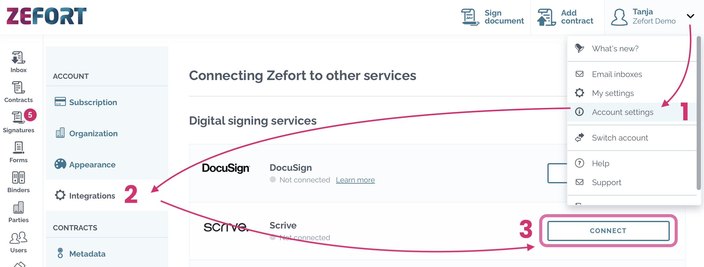 zefort integration with esign tools