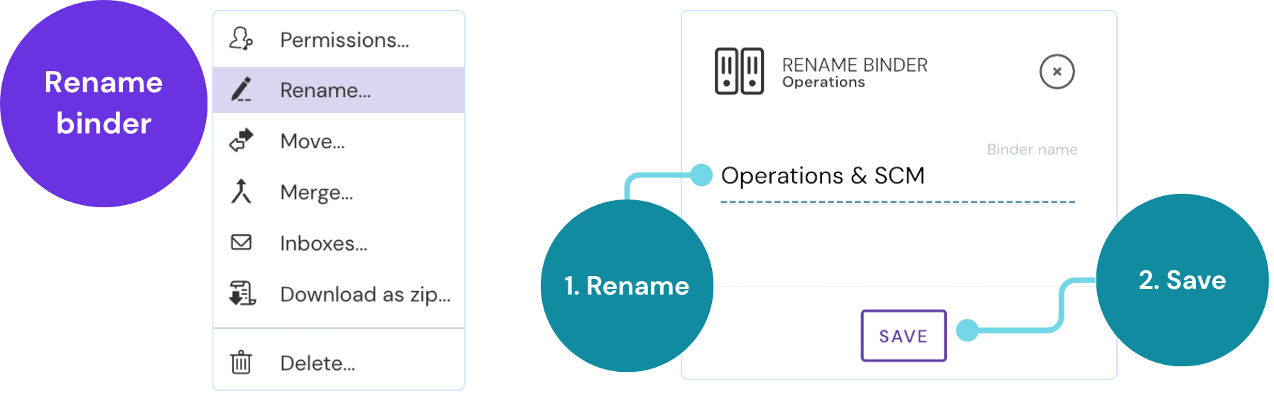 A flowchart of the rename process, showing the "Rename" menu option, the "Rename Binder" window, and the final Save button.