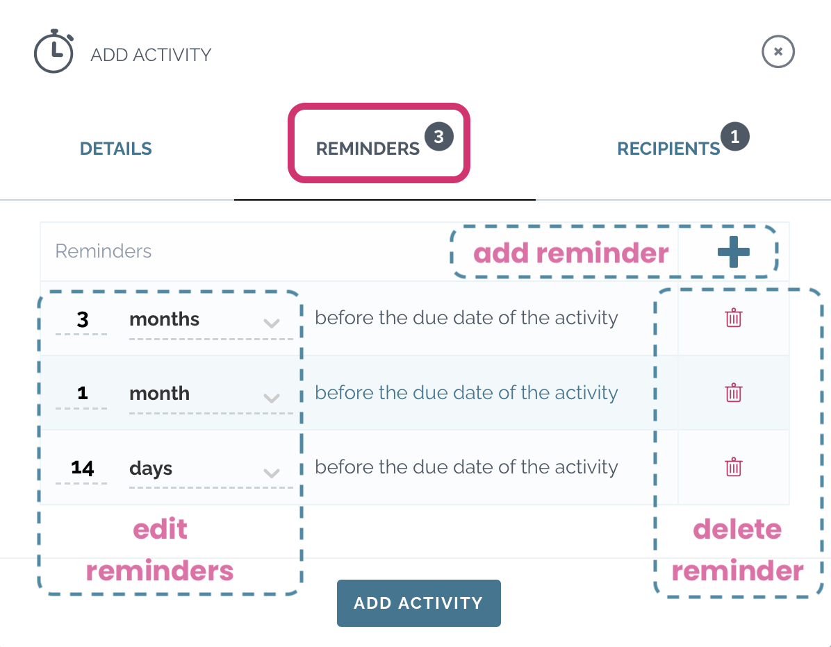 zefort add activity reminders