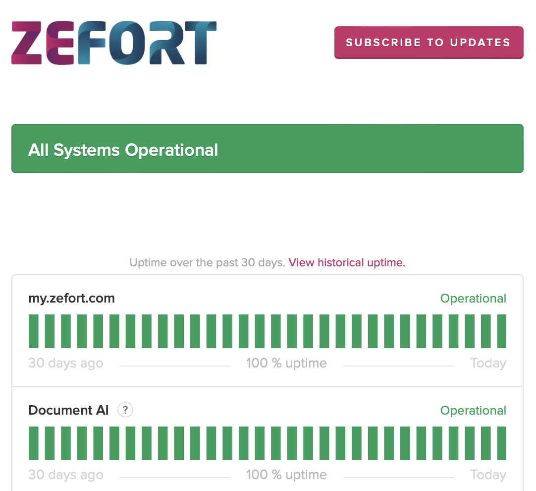zefort system status