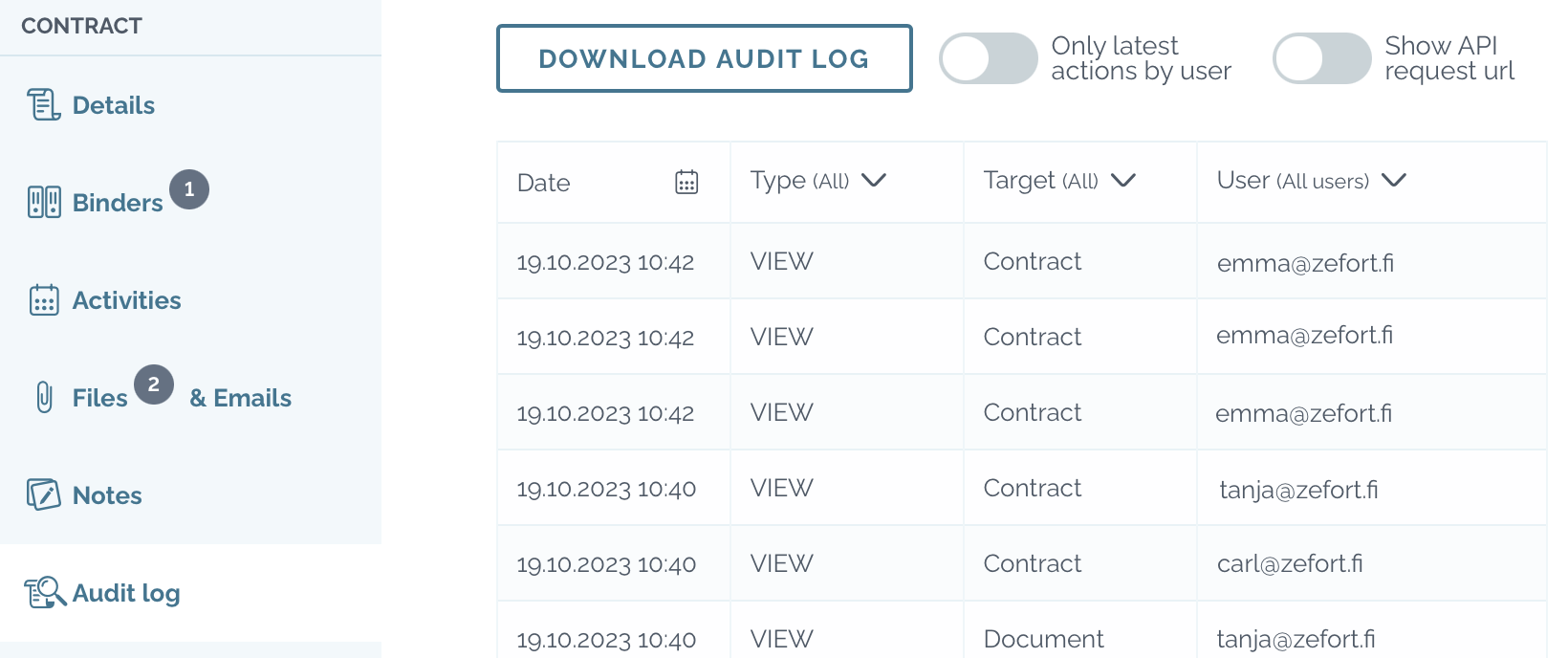 zefort audit log