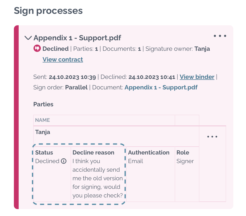 zefort sign - declined signature - signature process