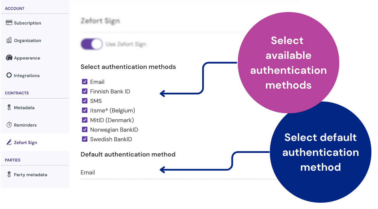 Checkbox list of available authentication methods and dropdown for selecting default authentication method