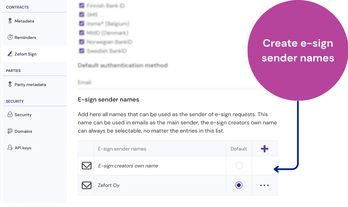 Tool for creating and managing e-sign sender names