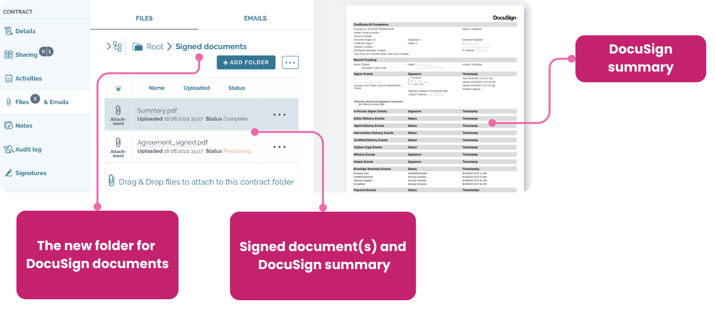 zefort - docusign documents in the folder