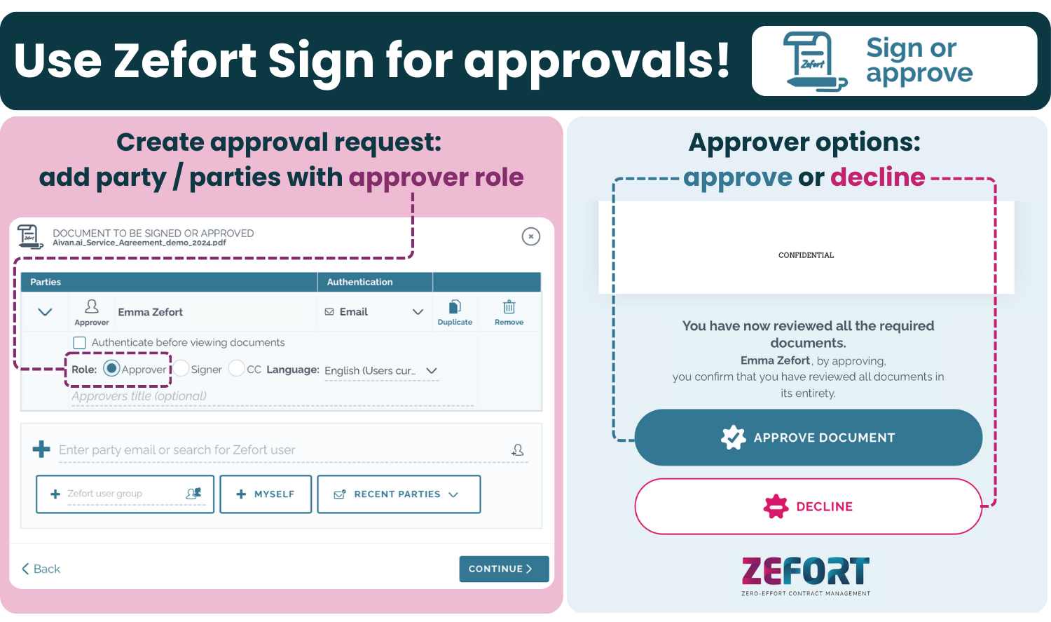 zefort sign for approvals