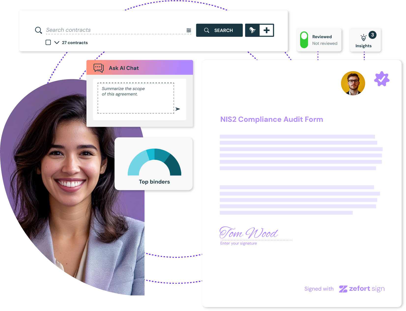 All in one contract management software