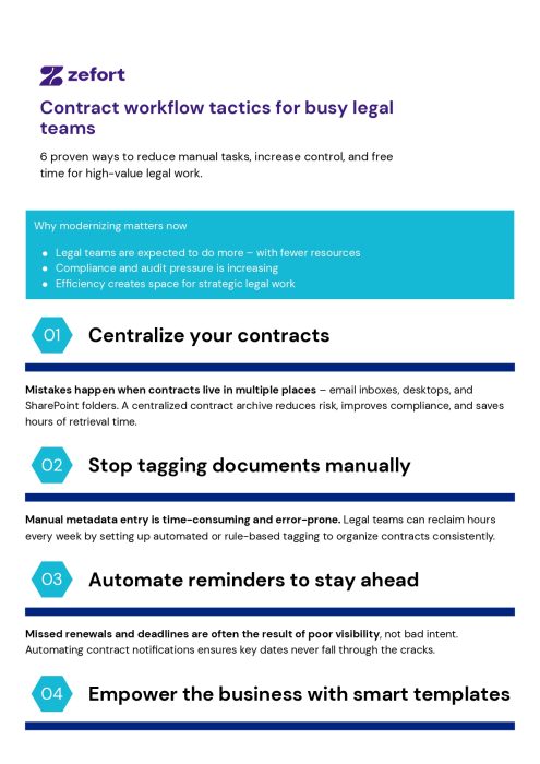 Best CLM tactics for legal teams