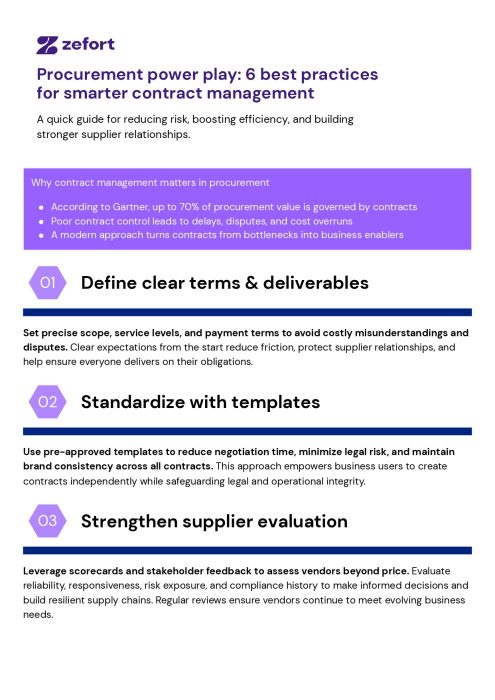 Best practices for procurement