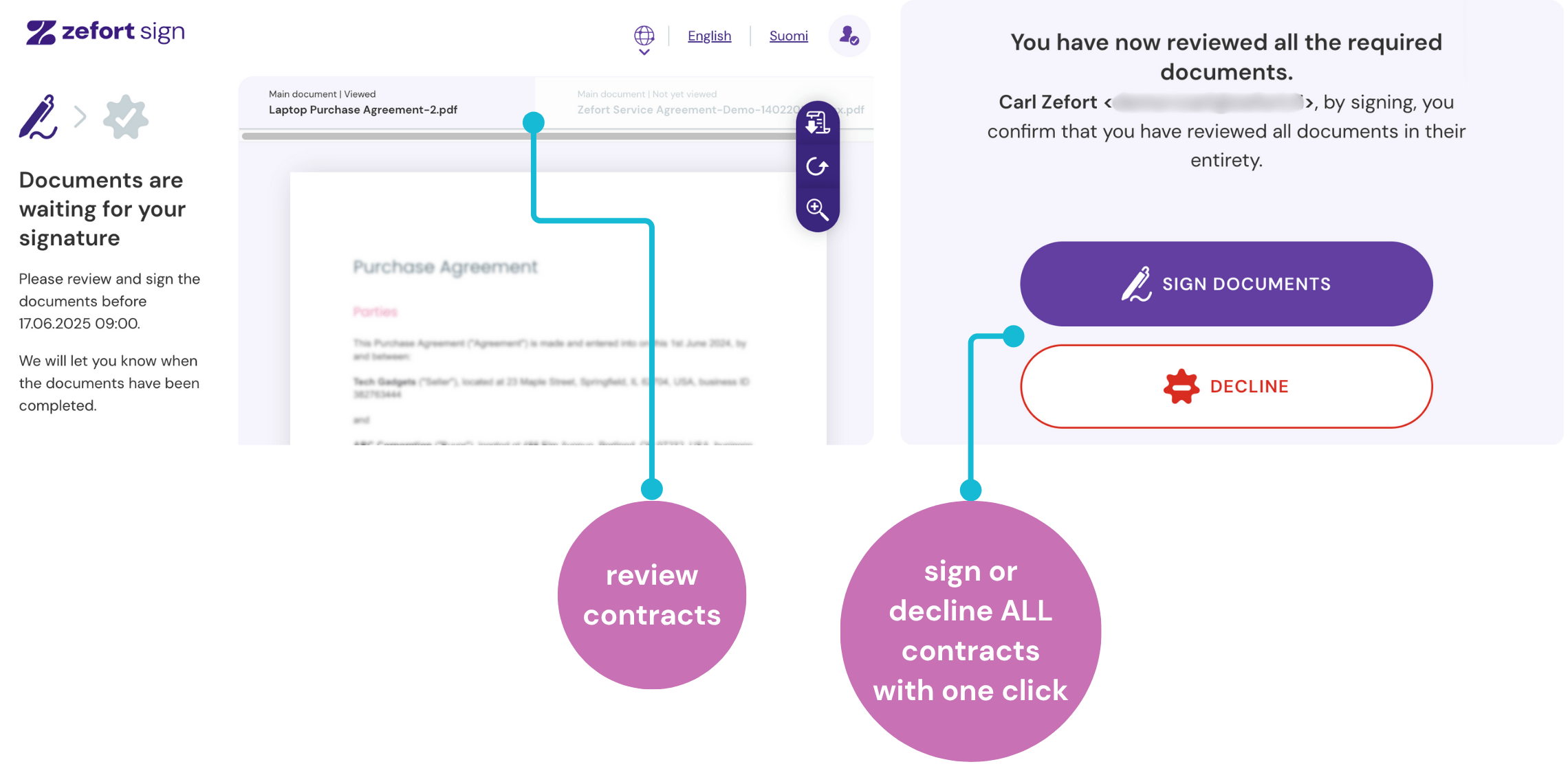 The view in Zefort Sign, when using batch signing. Buttons Sign documents and decline.