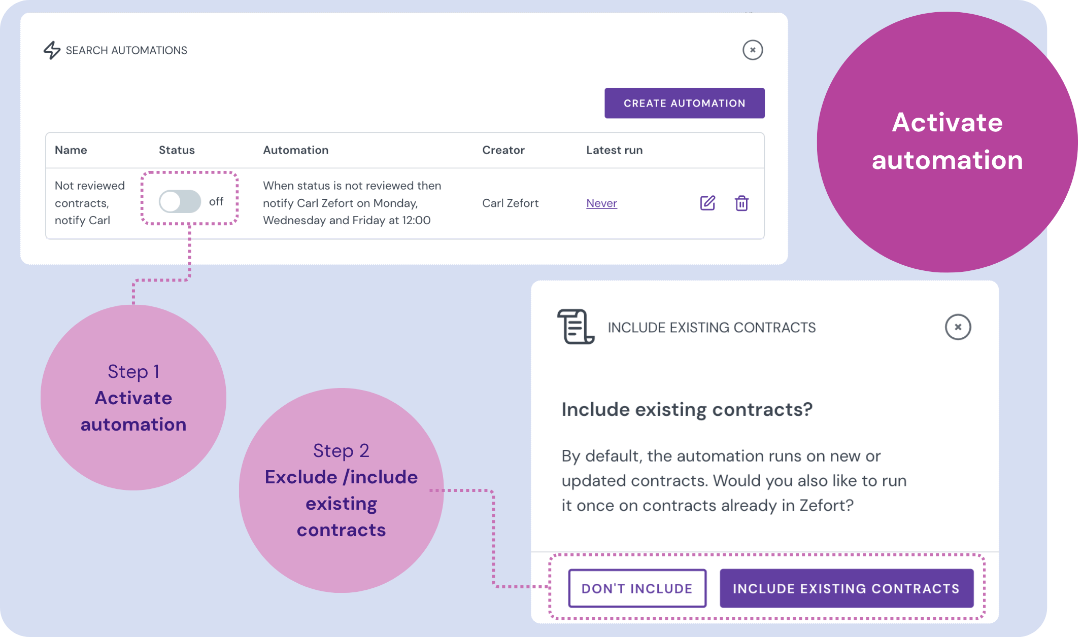 Screenshot showing the two steps to activate an automation: clicking the status toggle and then choosing whether to include existing contracts.