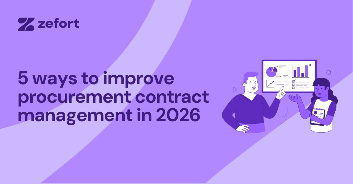 Procurement contract management