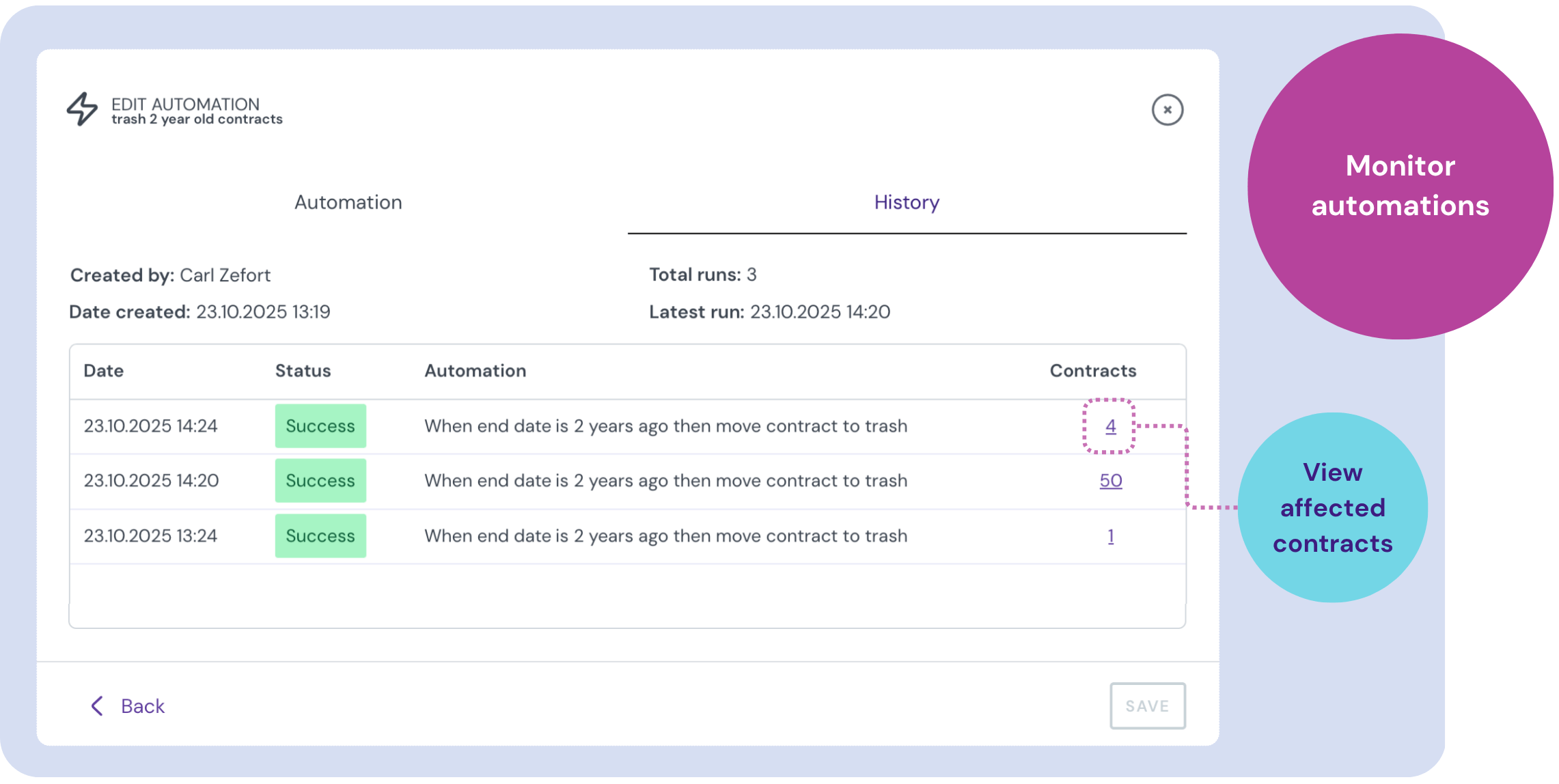 Screenshot of an automation's history page, showing a log of successful runs and a link to view the affected contracts.