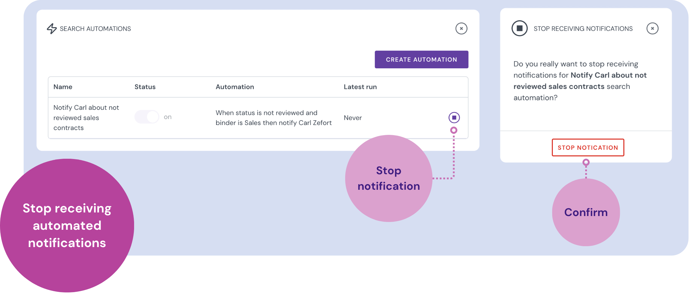 Screenshots illustrating steps to stop automated notifications