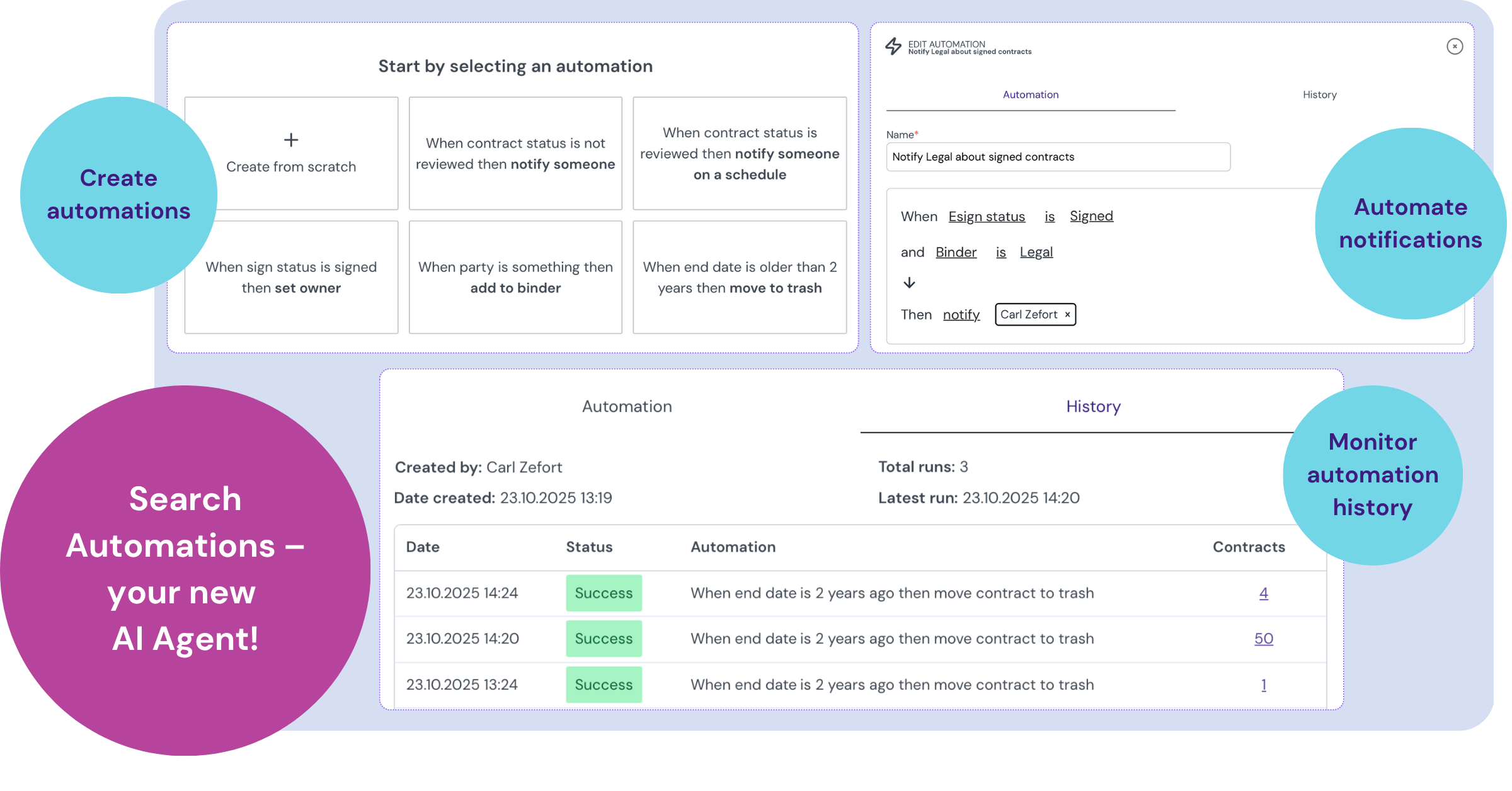 A collage of screenshots, presenting search automation's functionalities.