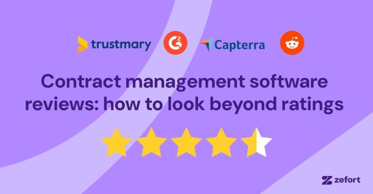 Contract management software reviews