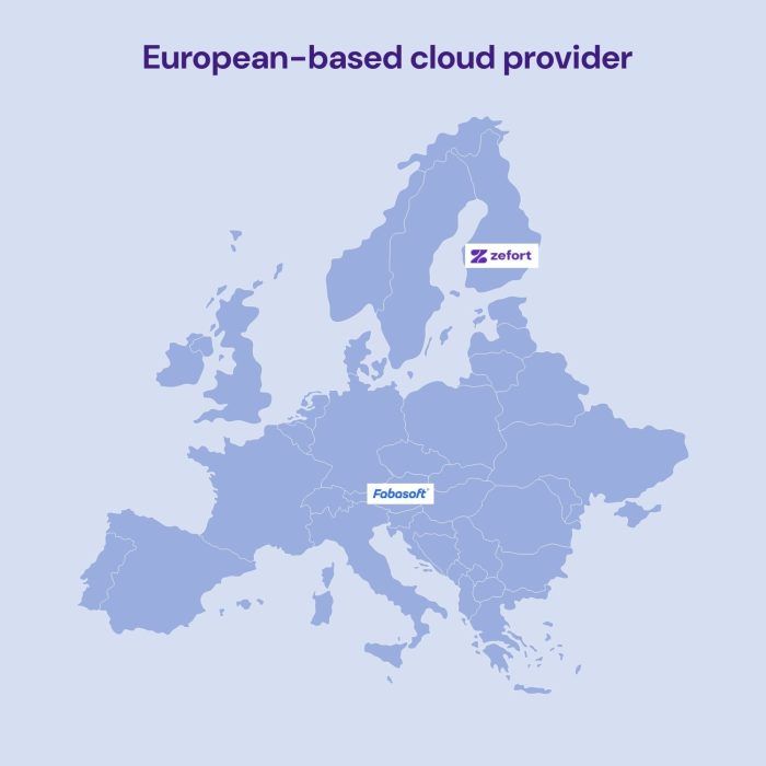 Map of European CLMs with European-based cloud providers. 