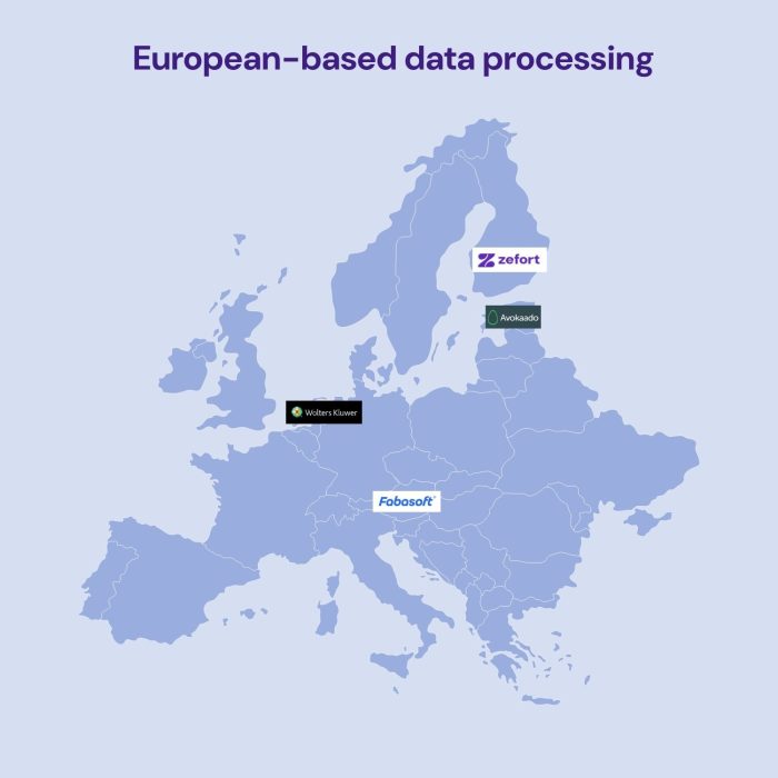 Map of European CLMs with European-based data processing. 