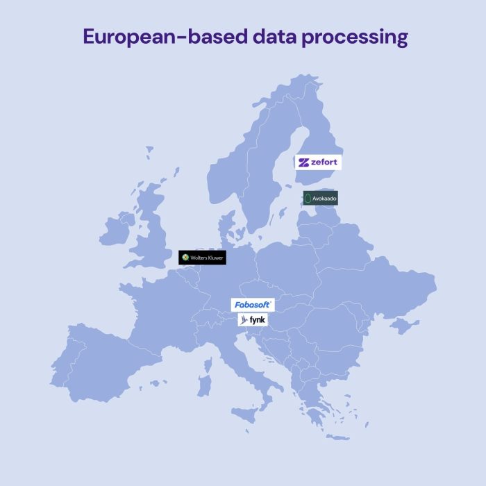 Map of European CLMs with European-based data processing. Now includes fynk.
