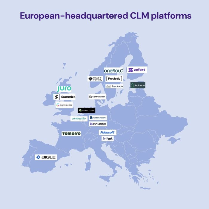 Map of European CLMs