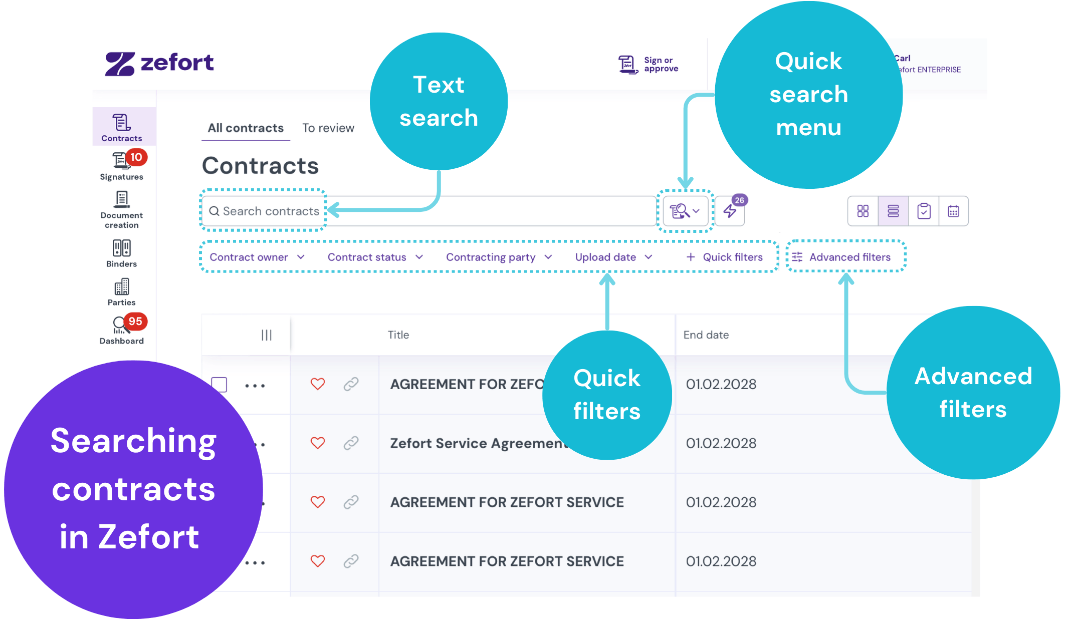 Screenshot of the Zefort "Contracts" desktop interface highlighting four search tools: the text search bar, the quick search menu icon, the quick filter dropdowns (Contract owner, Status, Party, Upload date), and the advanced filters button.