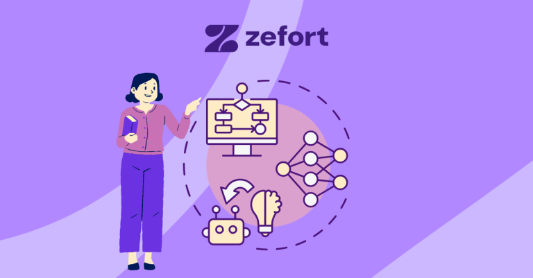 AI prompting in contract management.