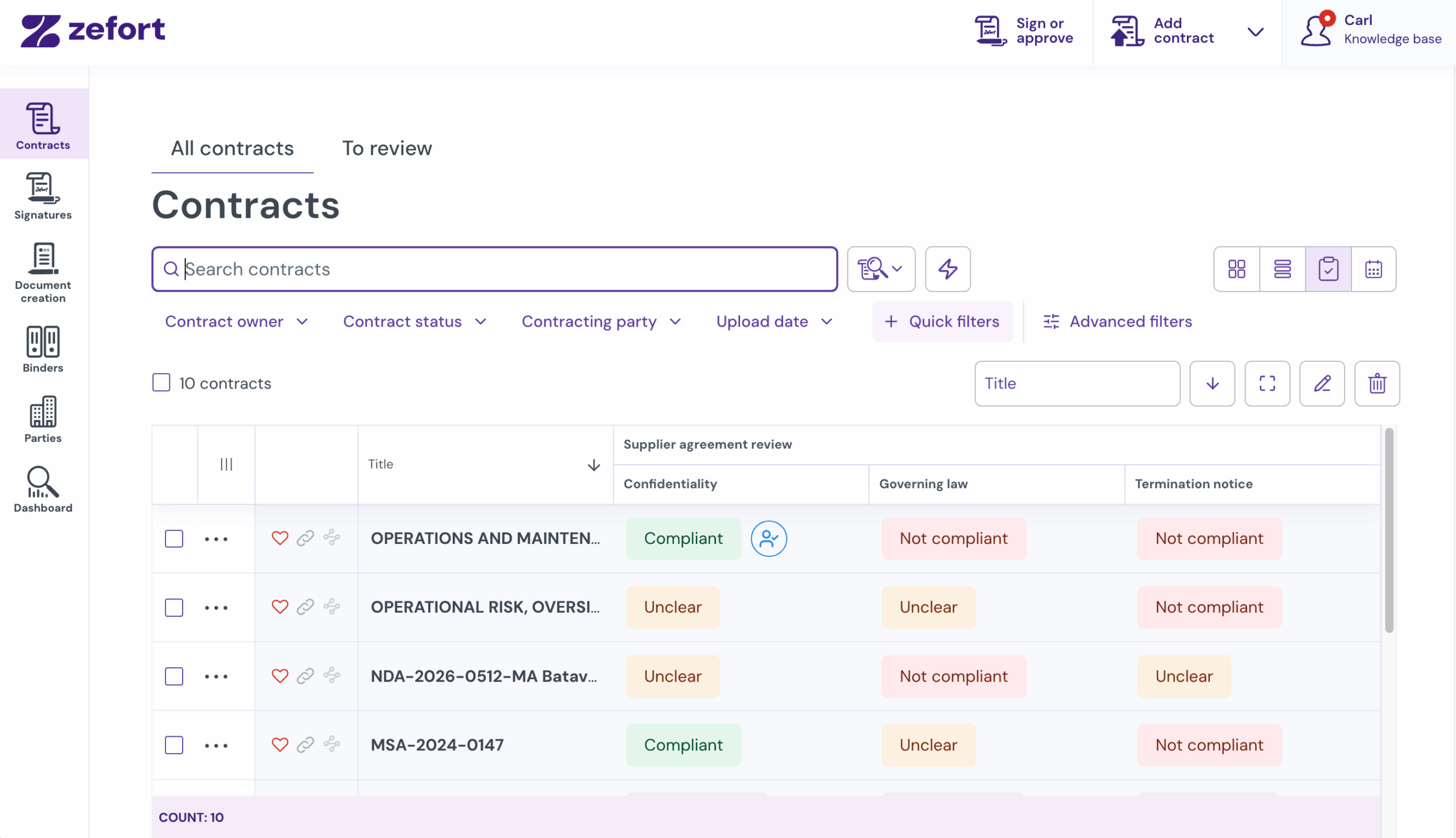 Contracts list in Playbooks view with result columns